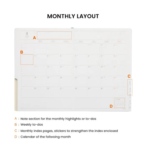 2027 Weekly Planner Nähe A5 Vertical