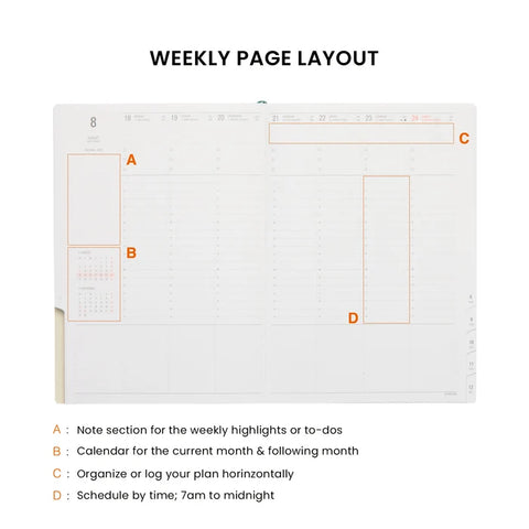 2027 Weekly Planner Nähe A5 Vertical